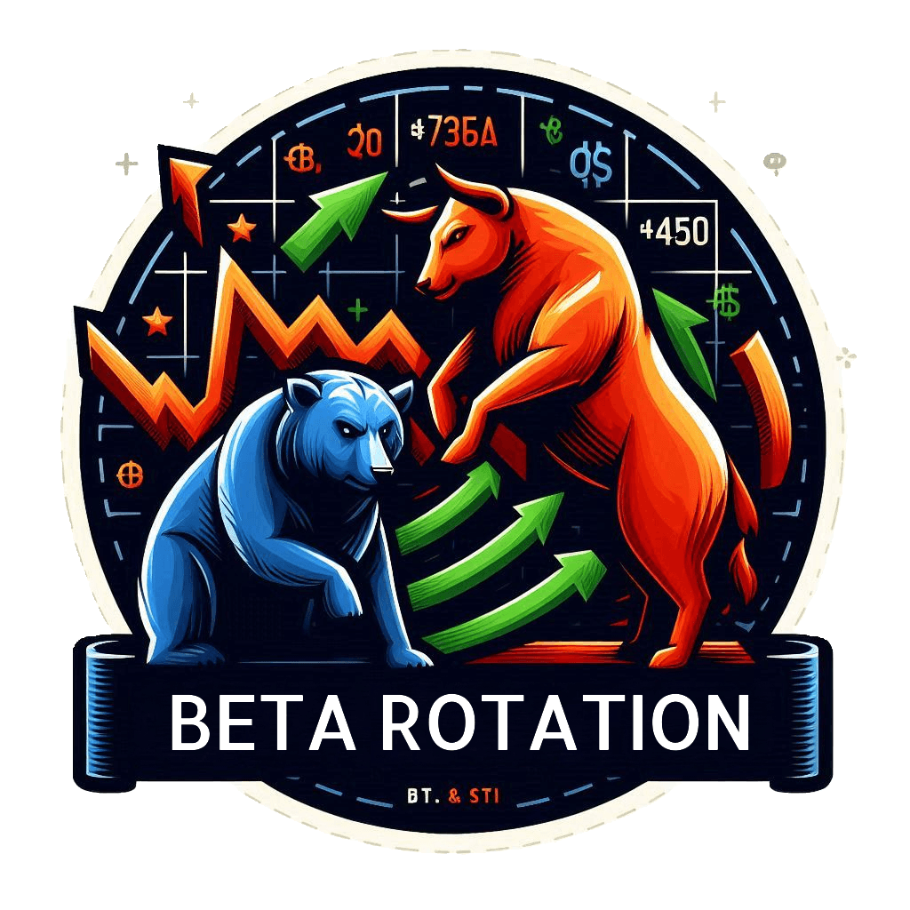 Beta Rotation