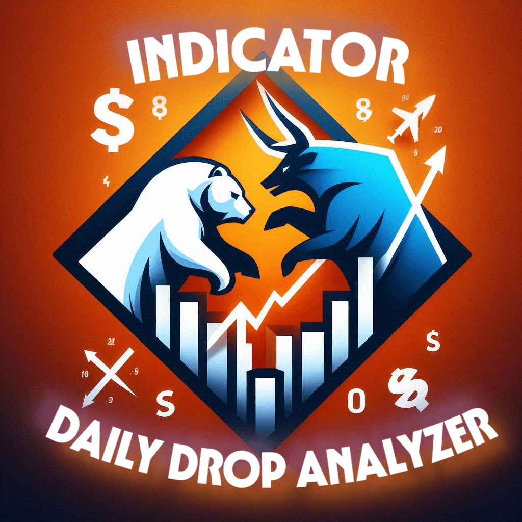 Daily Drop Analyzer