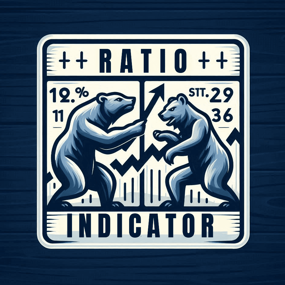 Ratio Indicator