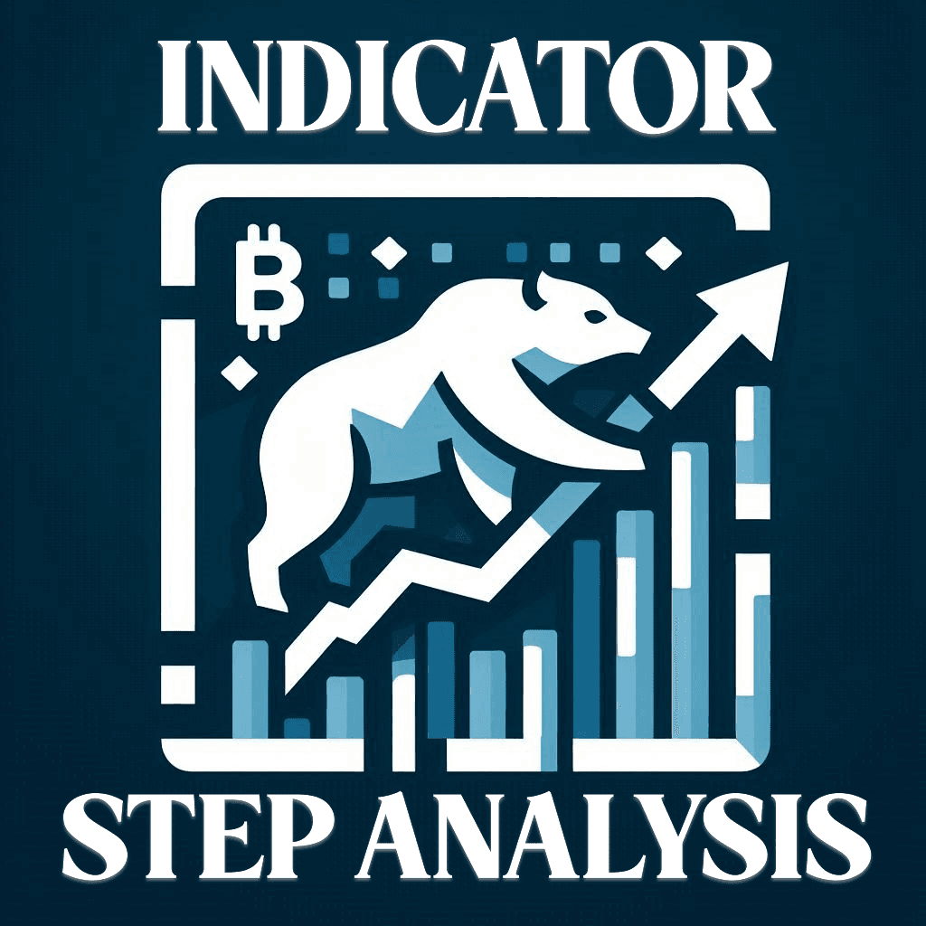 Step Analysis Indicator